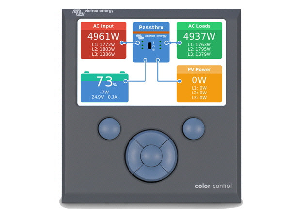 Victron Energy Color Control GX