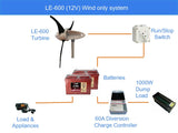 LE600 12V wind only system diagram