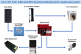 LEv150 schematic diagram for advanced kit with wind and solar, 12V, 24V and 48V