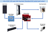 LEv150 schematic diagram for standard kit with wind and solar, 12V, 24V and 48V